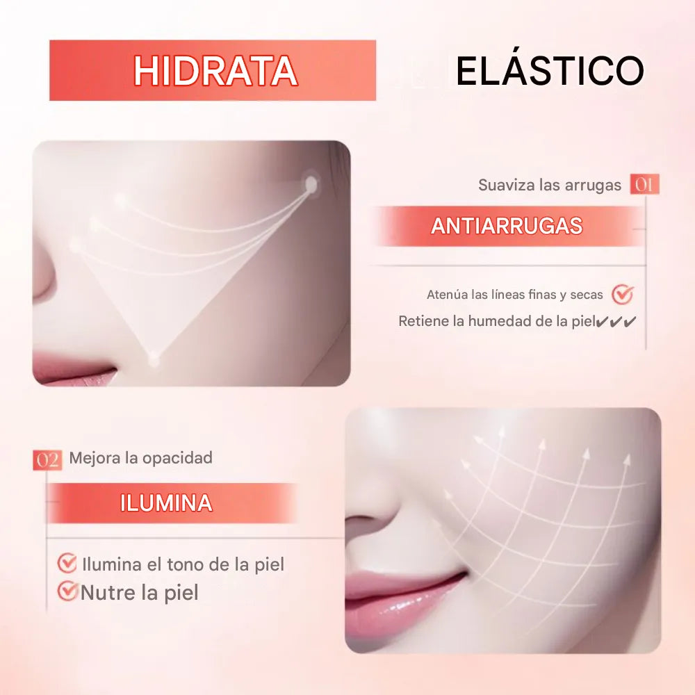 Pack Sérum+Crema Nicotinamida Colágeno