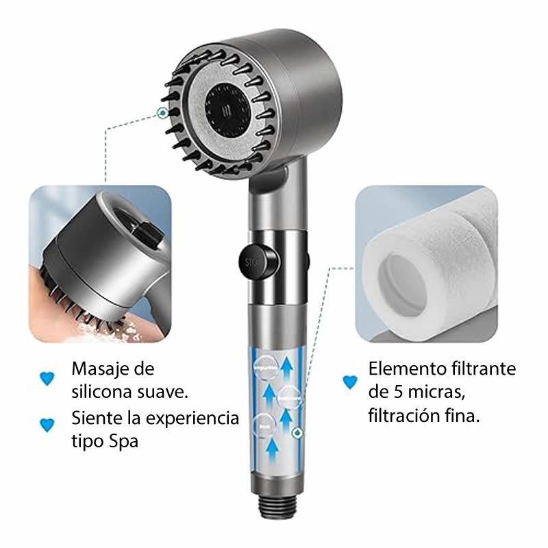 HIDROSPA MAX